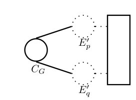 Figure 20